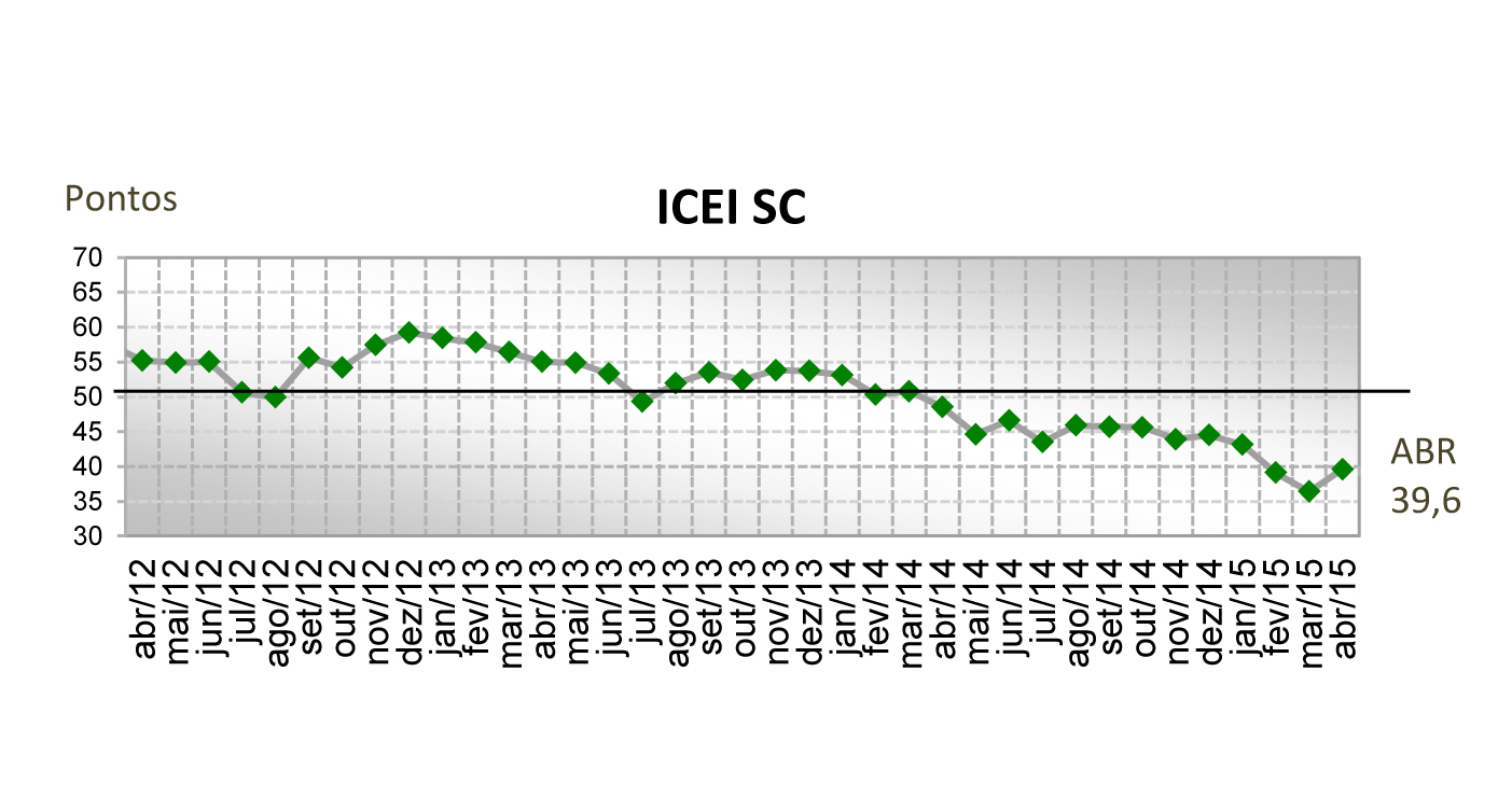 Imagem 1092 no node 2890