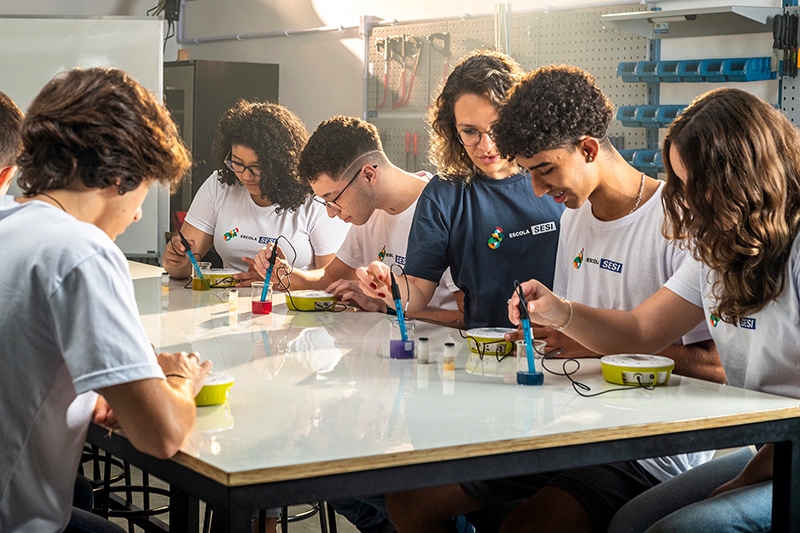 Mindset da indústria